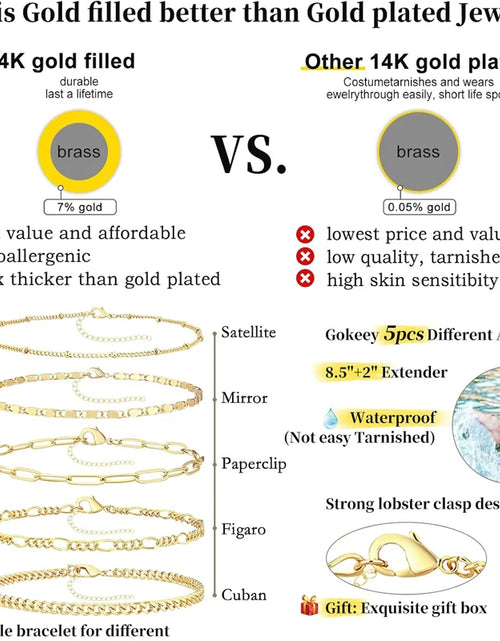 Load image into Gallery viewer, 5PCS Ankle Bracelets for Women Teen Girls, 14K Gold Plated Waterproof Layered Cuban Figaro Link Chain Anklets Set Jewelry Gifts