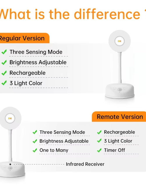 Load image into Gallery viewer, 1Pc Rechargeable Spotlight No Wiring No Punching No Installation Wireless Home Background Wall Mural Light Smart Led Wall Light