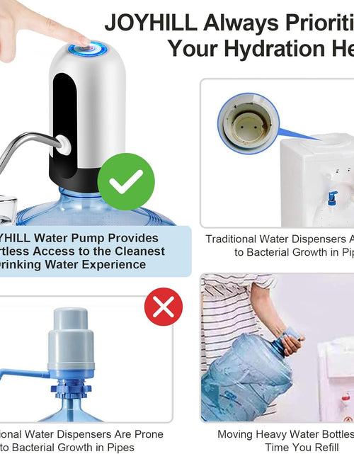 Load image into Gallery viewer, Water Jug Pump, Electric Water Bottle Pump, USB Charging Automatic Drinking Water Pump for Universal 3-5 Gallon Bottle, Portable Water Dispenser for Camping