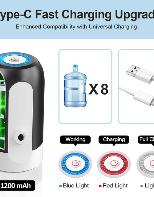 Load image into Gallery viewer, Water Jug Pump, Electric Water Bottle Pump, USB Charging Automatic Drinking Water Pump for Universal 3-5 Gallon Bottle, Portable Water Dispenser for Camping