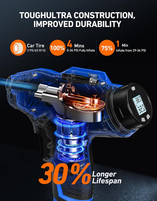 Load image into Gallery viewer, Cordless Tire Inflator Air Compressor 20V Rechargeable Battery Powered 160PSI Portable Handheld Air Pump with 12V Car Power Adapter Digital Pressure Gauge for Cars Motorcycles JY16P160-18(C2)