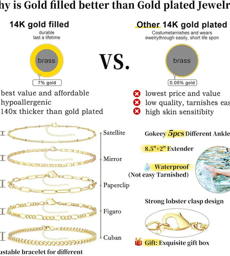5PCS Ankle Bracelets for Women Teen Girls, 14K Gold Plated Waterproof Layered Cuban Figaro Link Chain Anklets Set Jewelry Gifts