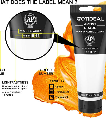 Acrylic Paint Titanium White Tubes(120Ml, 4.1 Oz) Non Toxic Non Fading,Rich Pigments for Painters, Adults & Kids, Ideal for Canvas Wood Clay Fabric Ceramic Craft Supplies (Titanium White)